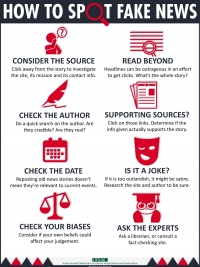 how-to-spot-fake-news.jpg