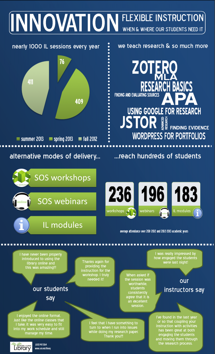 LIRT infographic.png